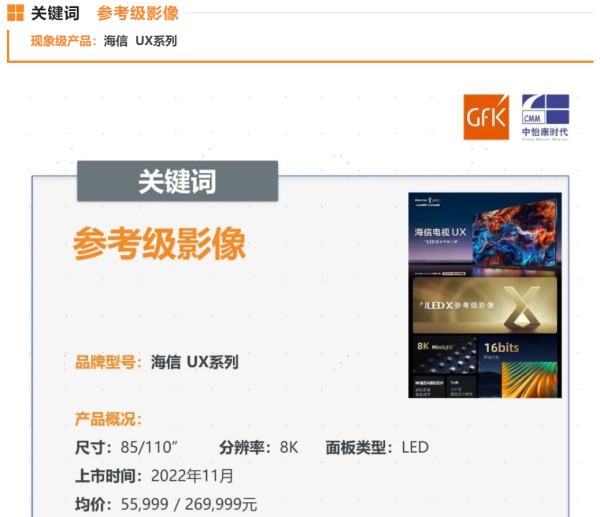 GFK发布彩电品类十大现象级产品，海信电视UX上榜