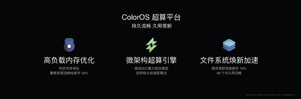 ColorOS 13.1正式发布：多项行业首发技术，告别安卓卡顿“黑历史”