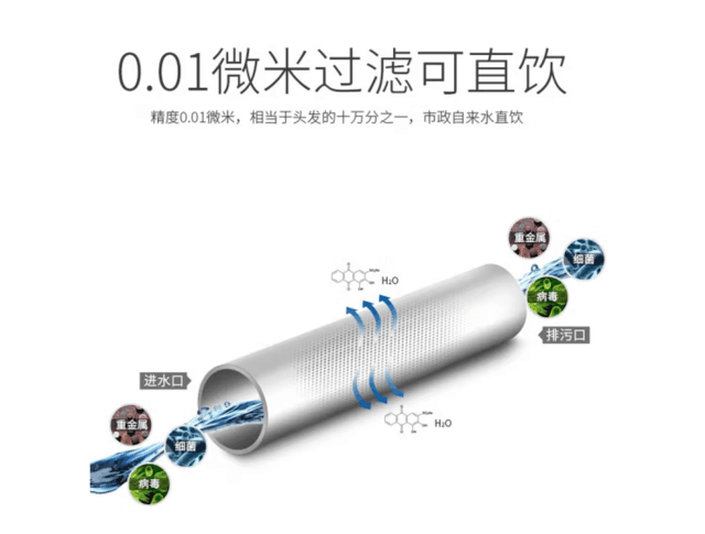 不到2折 全屋中央净水器179元