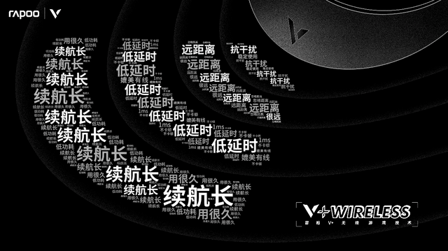 无线游戏，禄出东方，雷柏官宣签约TYLOO电子竞技俱乐部CS:GO战队