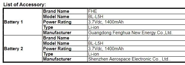 电池容量绝了！诺基亚TA-1563功能手机通过FCC测试