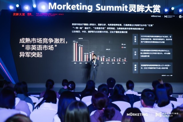 鲸鸿动能亮相第七届Morketing Summit灵眸大赏，助力出海电商破局