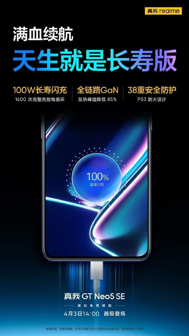 续航稳了！realme GT Neo5 SE搭载100W长寿闪充+5500mAh大电池