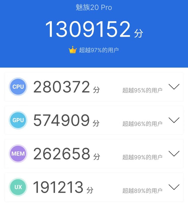 魅族20 PRO全面评测：两年磨一剑的魅族最强机