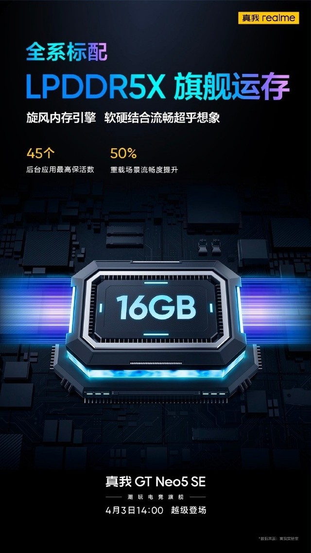 后台应用保活数达45个！realme GT Neo5 SE提供16GB+1TB“满级”内存