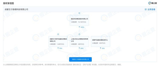 爱企查显示，蚂蚁集团于成都投资成立科技公司