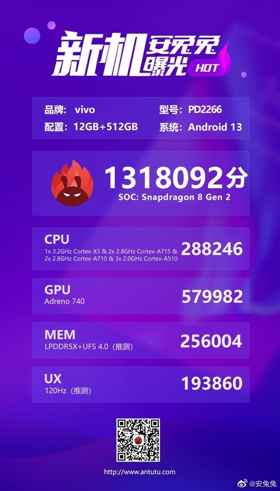 拍照稳了！vivo X Fold2影像曝光：IMX866主摄、潜望长焦取消