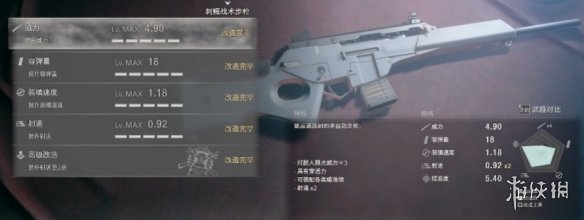 生化危机4重制版最强武器推荐-最强武器是什么