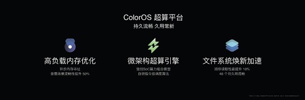 ColorOS 13.1斩获Q1季度系统流畅榜首，安卓性能业内巅峰！