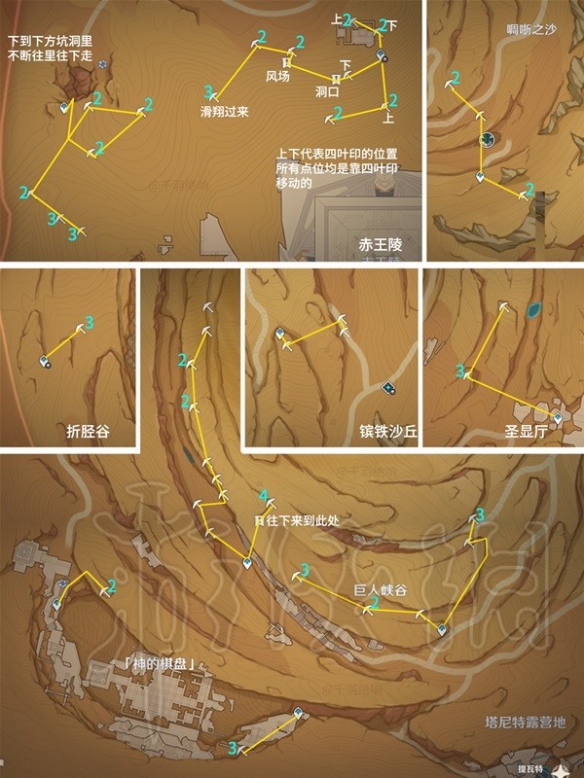 原神3.6须弥水晶矿采集线路分享-原神采集路线什么样