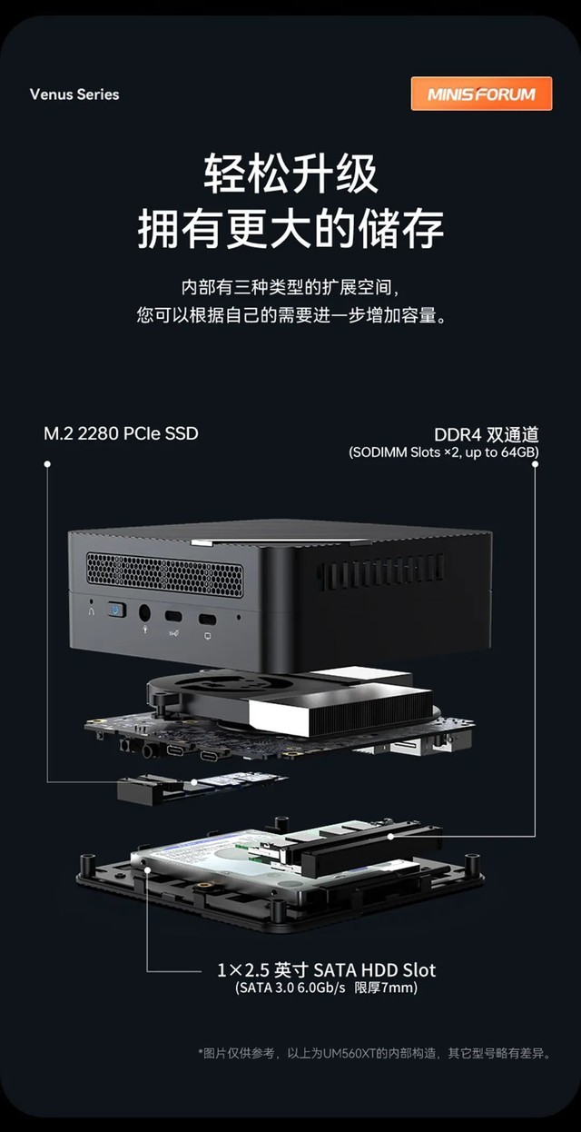 迷你电脑上液金，铭凡推出 UM560XT 迷你电脑，准系统首发价 1350 元