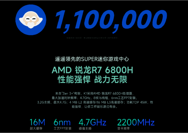 GMK极摩客G1在京东首发预售，荣登导购网站电脑整机热度榜第1名！