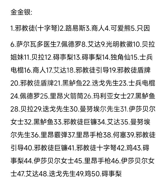 生化危机4重制版扭蛋公式攻略-生化4重制版蛋组合公式推荐