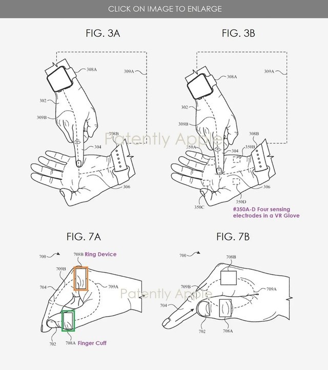 苹果智能戒指要来了？大量技术专利曝光，动动手就能实现隔空交互
