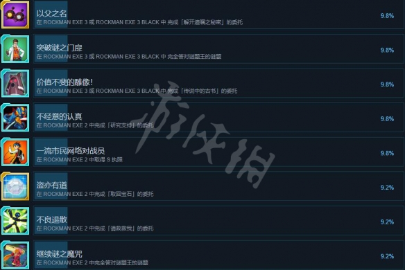 洛克人EXE合集1成就有哪些-洛克人EXE合集1成就列表一览