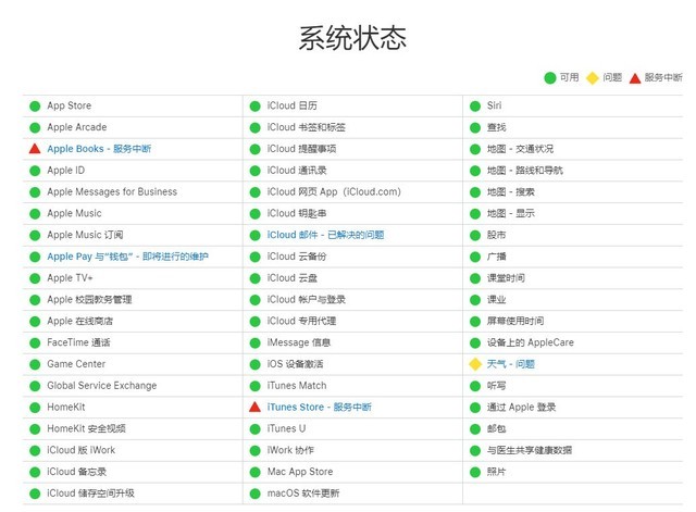 烦人！用户抱怨苹果设备出现大Bug：不断要求输入Apple ID密码