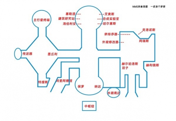 无人深空金属踪迹任务攻略-无人深空金属踪迹任务怎么完成