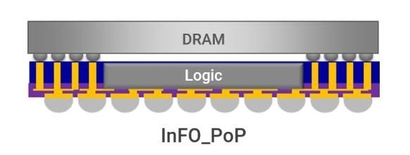 4nm LPP 节点工艺！曝Exynos 2400版三星Galaxy S24系列手机明年推出