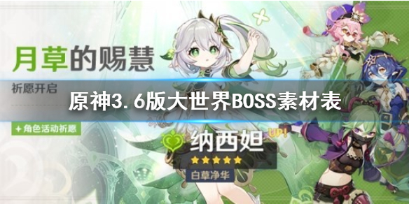 原神3.6版大世界BOSS素材表-原神3.6版大世界BOSS掉什么素材