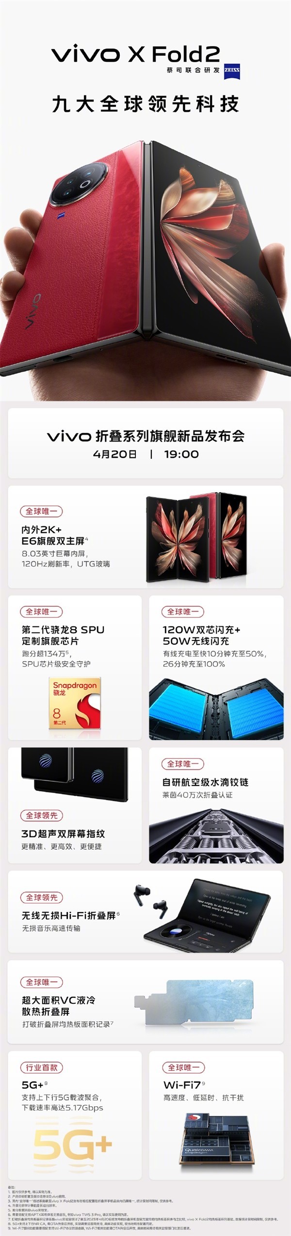 九大全球领先科技！vivo X Fold2配置详解：内外双2K E6旗舰屏