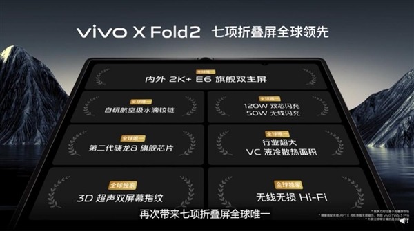 vivo X Fold2亮相：7项第一