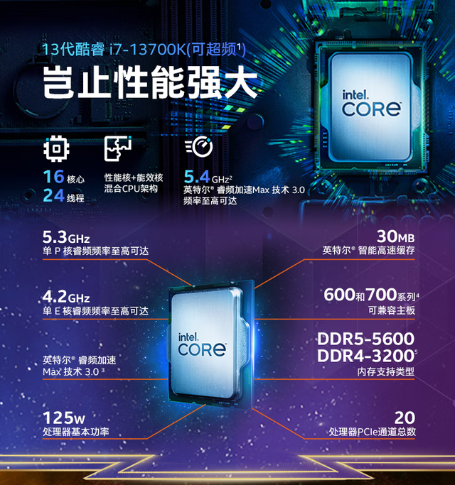 铭瑄iCraftZ790ITX主板搭爆款热卖i7打造强劲小主机平台