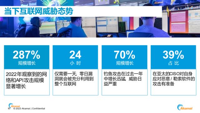 企业如何应对高级网络攻击挑战？Akamai给出答案