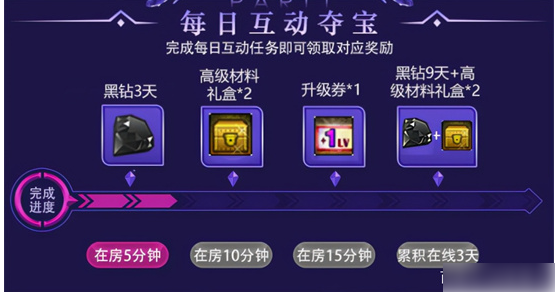 皮皮蟹如何改性别(皮皮蟹怎么改房间名字)