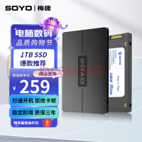 200多买1Tb固态SSD 抓紧抄底了