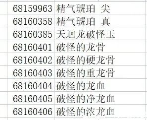 怪物猎人曙光6.0怪异化素材代码一览-6.0新增怪异化素材代码是什么