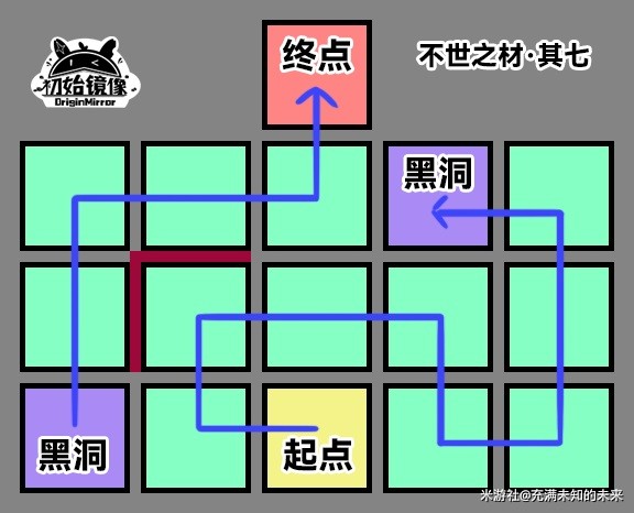 崩坏星穹铁道黑塔不世之材解谜攻略-崩坏星穹铁道谜题怎么解