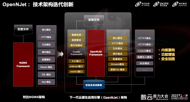 拓展开源生态版图，神州数码向开放原子开源基金会捐赠云原生应用引擎