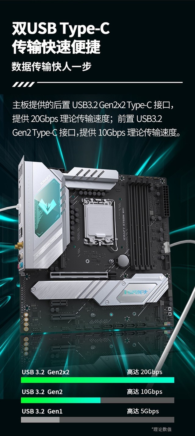 铭瑄iCraft B760M 特供神U 13490F主流搭配之选