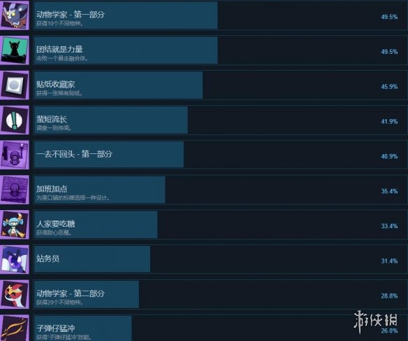 磁带妖怪成就怎么解锁-磁带怪兽成就解锁条件介绍