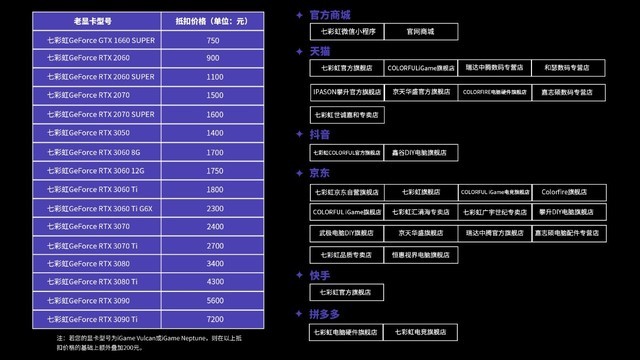 以旧换新！iGame超级品牌日5.7正式开启