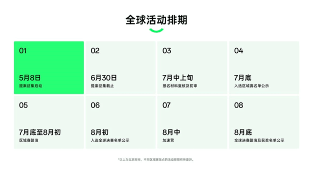 致善创新科技共创美好未来 OPPO启动2023“微笑提案”科创赋能平台