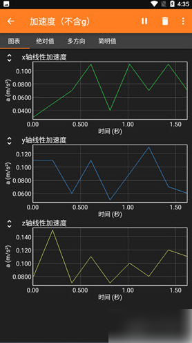 利用手机测重力加速度实验