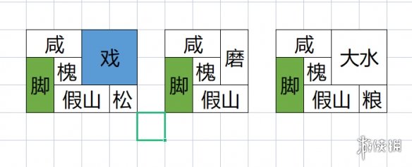 满庭芳宋上繁华中小型商业区怎么布局-初期中小型商业区布局思路