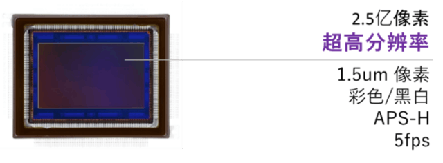 佳能面向中国市场发售CMOS影像传感器