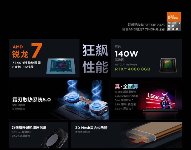 联想拯救者 R7000P 配置公布，搭载 R7 7840H + RTX 4060