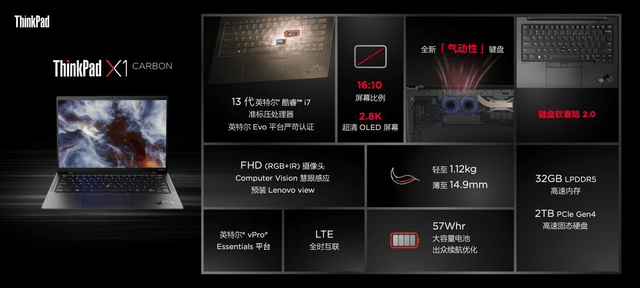 创新领先，全新商务旗舰 ThinkPad X1 Carbon 2023首发价12499元