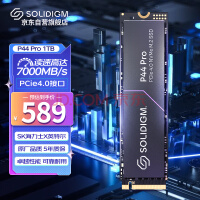 Solidigm推出D5-P5430全新数据中心SSD