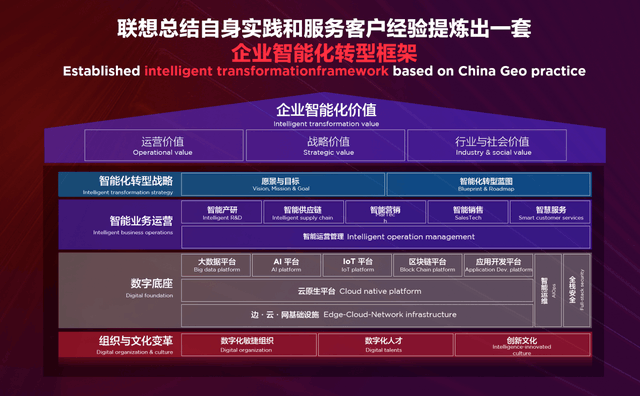 联想昭阳/拯救者将成杭州亚运会办公与电竞指定用机