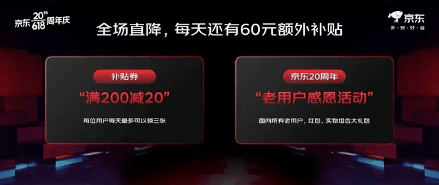 京东618优惠出炉，全场直降，还有这三张共60元补贴，PLUS会员有专属福利