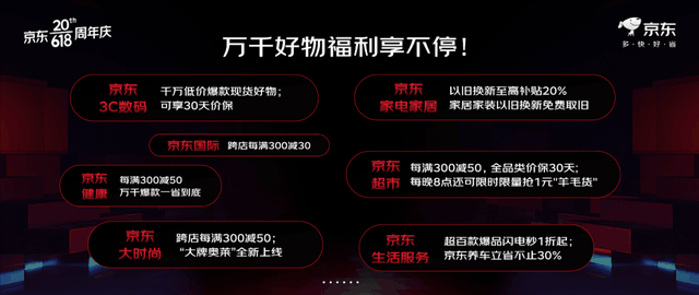 京东618优惠出炉，全场直降，还有这三张共60元补贴，PLUS会员有专属福利