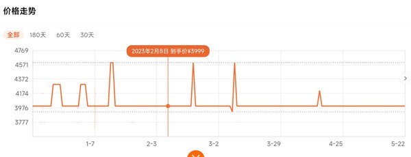 小米13半年终于降价 3x99元起