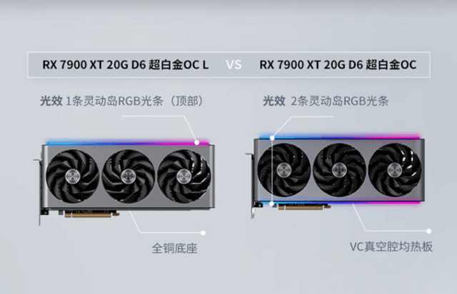 差别在散热！蓝宝石推出便宜版7900XT