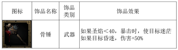 暗黑地牢2猪人暴徒击败攻略-暗黑地牢2猪人暴徒怎么打