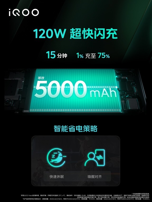 iQOO Neo8发布会汇总：2299元起售，旗舰双芯定义性能游戏体验新标准