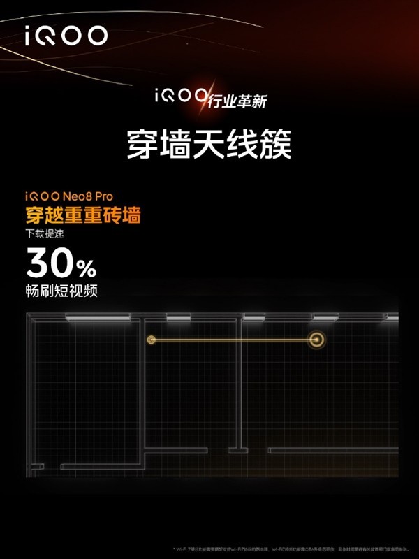 iQOO Neo8搭载穿墙天线技术 网速提升30%